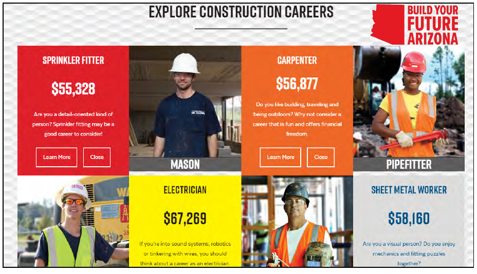 Explore Construction Careers graphic